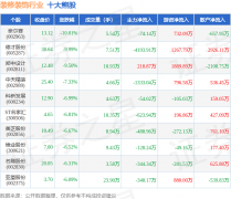 文标识表记标帜为算法生成