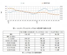 探索汗青取现代的交融中国建材畅通协会部就本